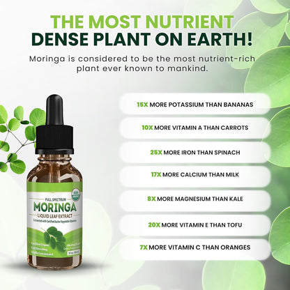 [Premium Original] FULLSPECTRUM Moringa Leaf Drops (Weight Loss Detox, Metabolism, Anti-Inflammatory Slimming)