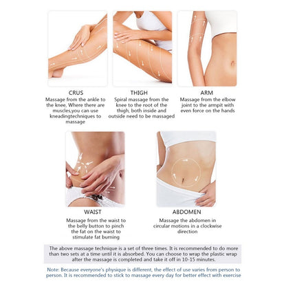SODSNIE Anti-Cellulite Slimming Cream (Tighten Skin, Toning, Fast Absorption, Smoother Curves)