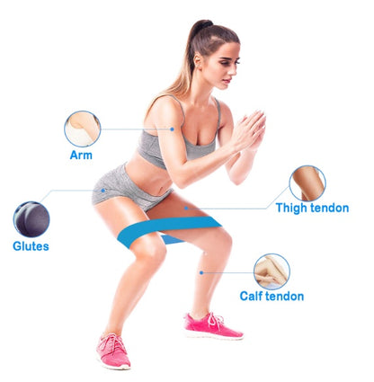 BOOTYLIFT Resistance Bands (Butt Lift, Hip Abduction, Glutes Exercise, Fitness, Gym, Yoga, Lean Muscle, Weight Loss)